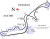 Suzuka Troiad map--2005