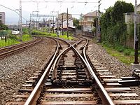 外方分岐（画像左方の本線が基本線、小田急電鉄新松田駅）