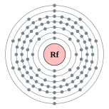 Rutherfordi gì diêng cṳ̄ cèng (2, 8, 18, 32, 32, 10, 2)