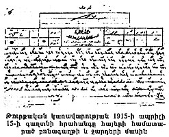 Թուրքիոյ կառավարութեան 15 Ապրիլ1915-ի գաղտնի հրահանգը հայերու համատարած բռնագաղթի եւ ջարդերու մասին