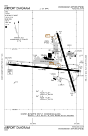 FAA airport diagram