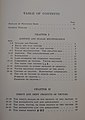 Table of contents to Vector Analysis (1907)