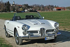 Alfa Romeo 2000 Touring Spider