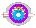 Internal gear (crescent internal gear) pump design for high-viscosity fluids