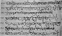 Writings of Modi Script. line 2 is from the time of Shivaji