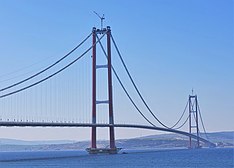 The Çanakkale 1915 Bridge on the Dardanelles strait, connecting Europe and Asia, is the longest suspension bridge in the world.[291]