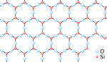 Crystalline SiO2)