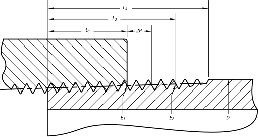 A NPT dimensions