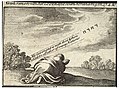 Génesis 17.4, grabado por Václav Hollar (1607-1677).
