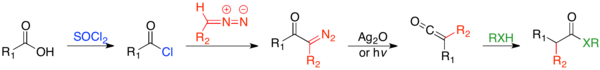 General homologation reaction, Arndt-Eistert has R2 = H, RXH=H2O