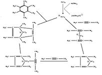 Catalytic cycle for the cyclotrimerisation of dimethylacetylene to form hexamethylbenzene, catalysed by TiCl4 and Al(iBu)3