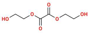 Hidroksoetila oksalato