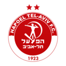 Logo du Hapoël Tel-Aviv