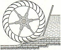 Wasserkraftmaschinen: Abb. 1. Unterschlächtiges Wasserrad.