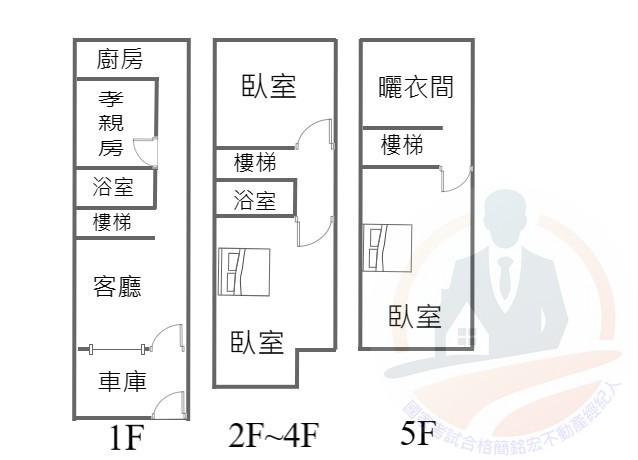 後庄熱鬧商圈別墅-國家考試合格簡銘宏不動產經紀人 0905151089 後庄熱鬧商圈別墅 物件照片12