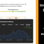 Blog header showing a screenshot from InvestingPro with the blog title on the right