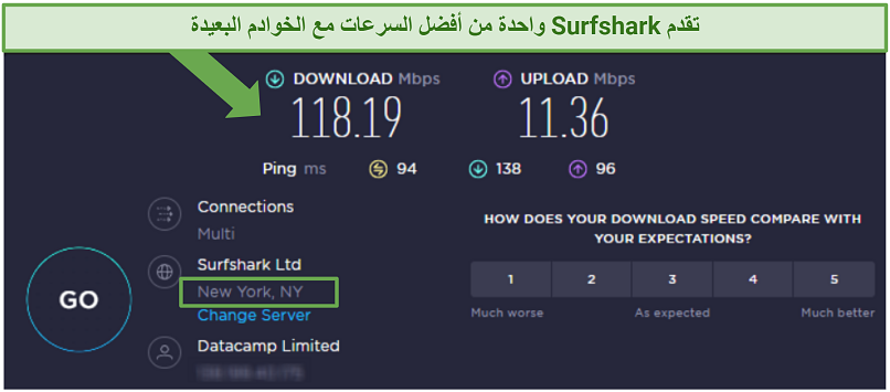 speed test result from Surfshark's New York server