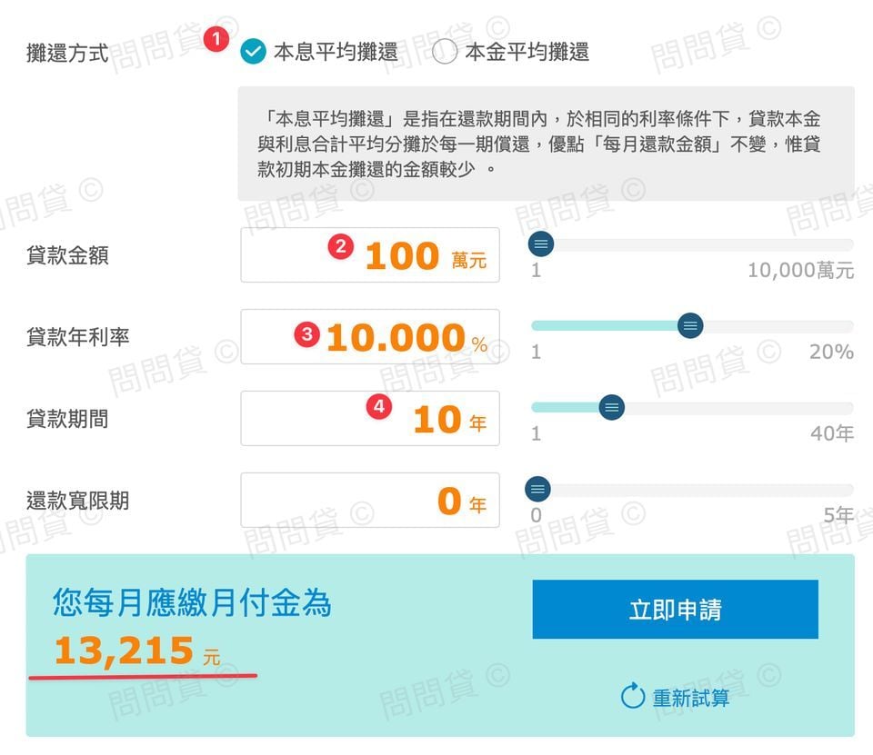  2024年銀行二胎房貸，如何爭取最佳利率和額度？ 1