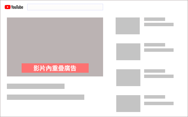 影片內重疊廣告