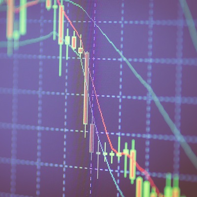 Px photo id technical analisys of the market