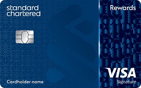 Rewards Credit Card