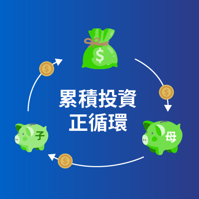 渣打智慧FUND