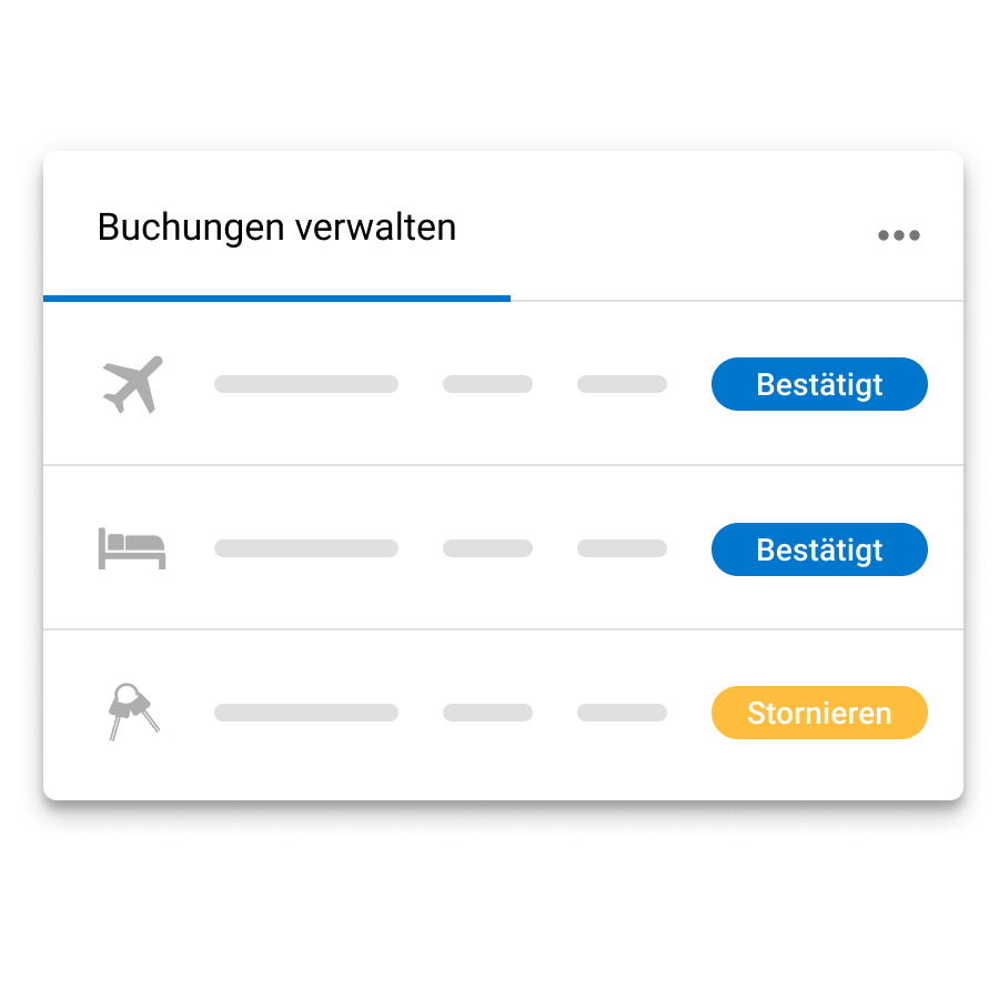 Alle Ihre Geschäftsreisen an einem Ort verwalten