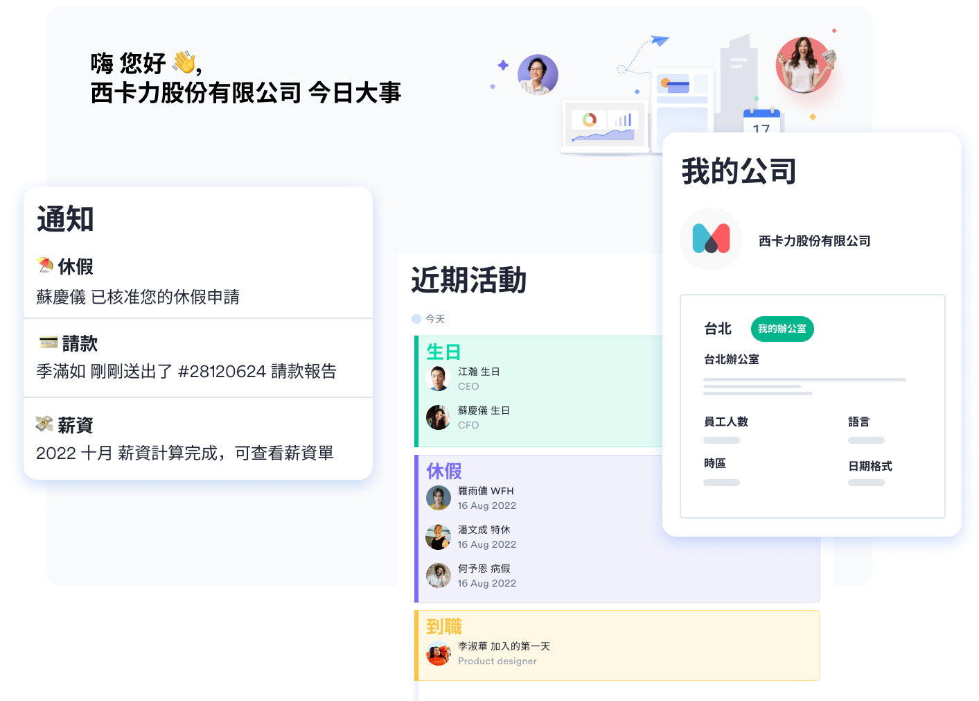  Swingvy 人事中心可替您彙整最新通知、公司近期活動，以及公司概要