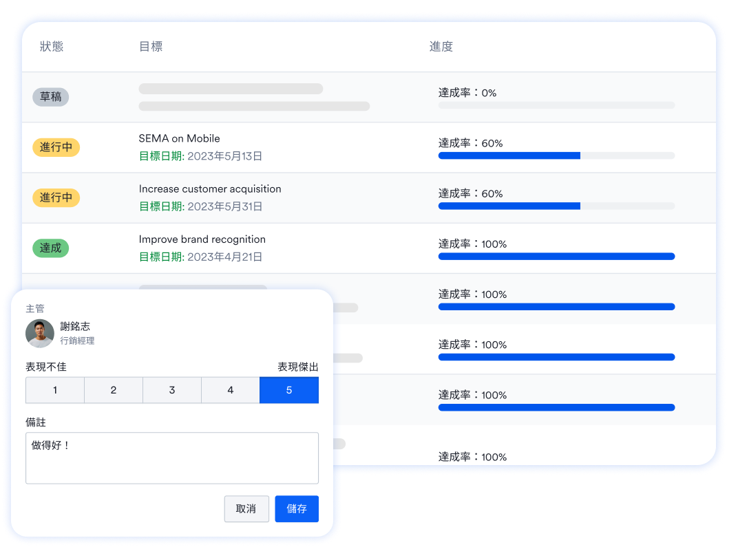 Platform images of features within Swingvy’s HR Hub showing events, company information and HR notifications.