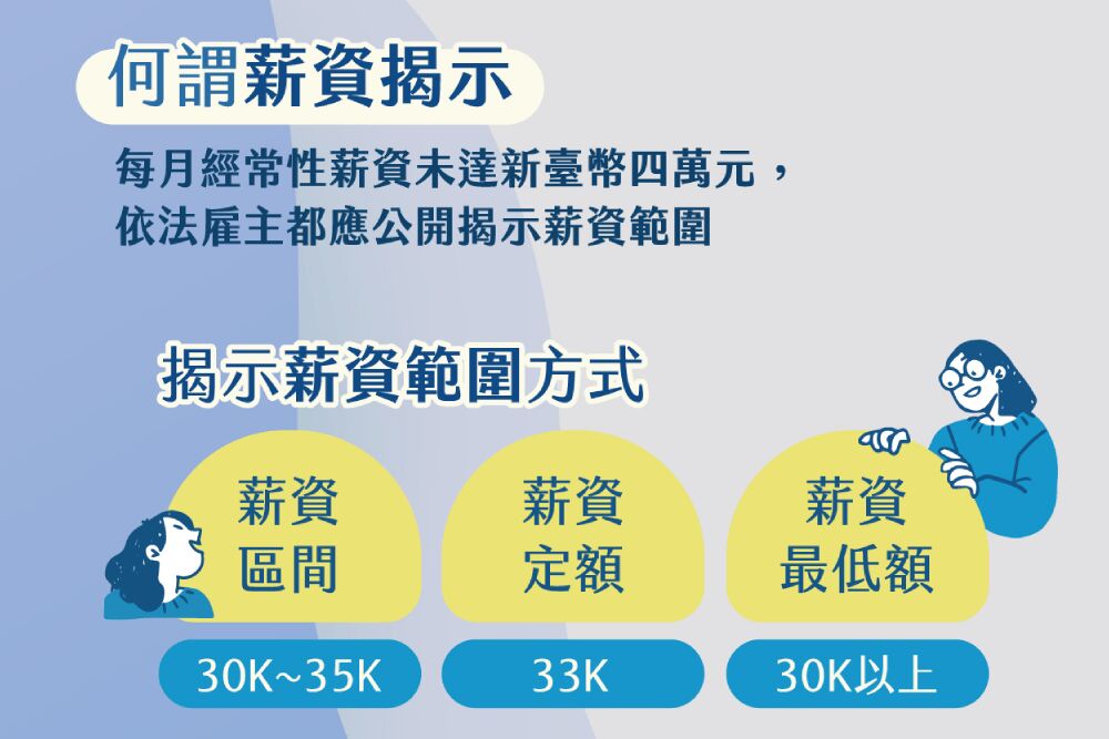 照片來源：新竹市政府