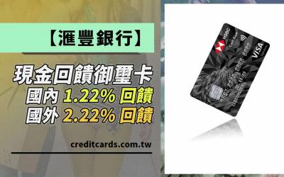 2024滙豐現金回饋卡新戶最高國外2.22%回饋