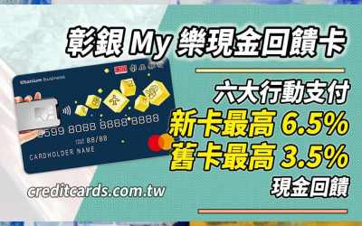 2024彰銀My樂卡行動支付新戶6.5%/舊戶3.5%回饋