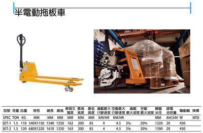 半電動拖板車 半自動拖板車 電動油壓拖板車 兩用型電動油壓拖板車 荷重:1.5噸 可切換成手動