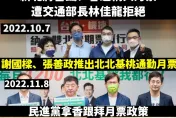 林右昌罷樑酸藍營割稻尾　政客爽嗆：你當八年基隆市長怎不推通勤月票？