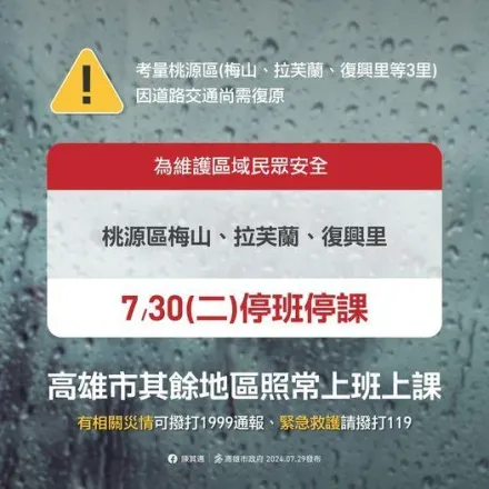 快訊/颱風假第7天！因道路仍中斷　高雄市府宣布桃源區3里明停班停課