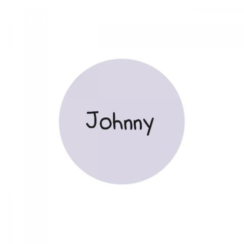 Johnny - 提供英文家教的專家