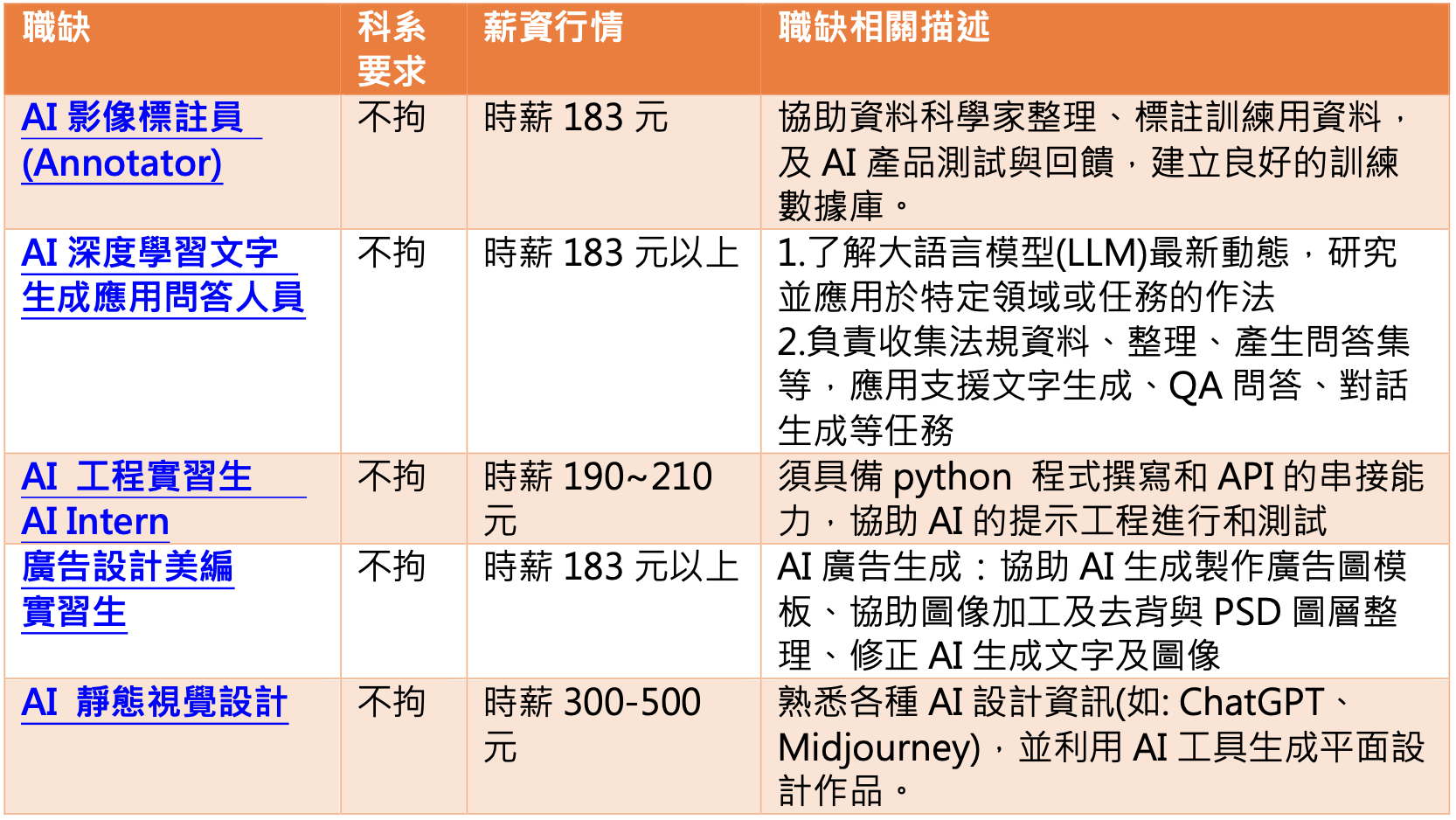 新聞圖片