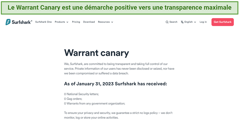 Screenshot of up-to-date Warrant Canary from Surfshark