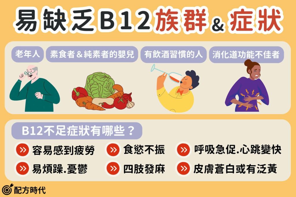 容易缺乏維生素B12的族群及症狀