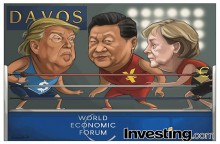 Mỹ nhen nhóm những lo lắng về Chiến tranh Thương mại khi Trump đến Davos