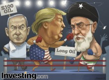 Trump Đạp đổ Thỏa thuận Hạt nhân Iran. Dầu sẽ đạt mốc $100?