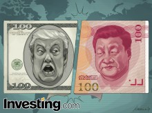 ตลาดหวั่นเกรงว่าสงคร��มการค้าระหว่างสหรัฐฯ-จีน อาจขยายตัวเป็นสงครามค่าเงินแบบเต็มตัว