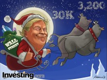 Die Santa Claus-Rallye erreicht die Wall Street