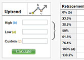 Kalkulator Fibonacci