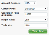 Margin Calculator