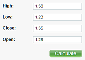 Calcolatore di Pivot