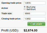 Calculateur de Profit