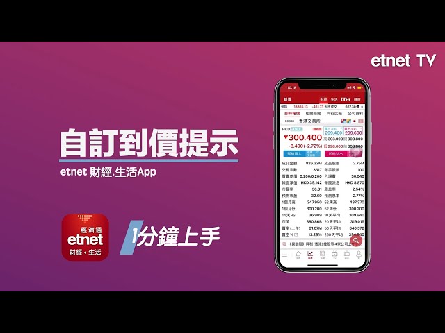 【1分鐘上手】etnet財經．生活App 股票及外匯到價提示