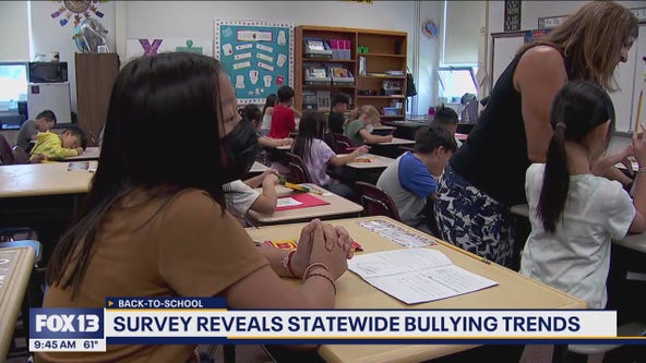 Survey reveals statewide bullying trends