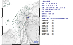 今天第二起！花蓮發生規模4.2地震 氣象署：8縣市有感